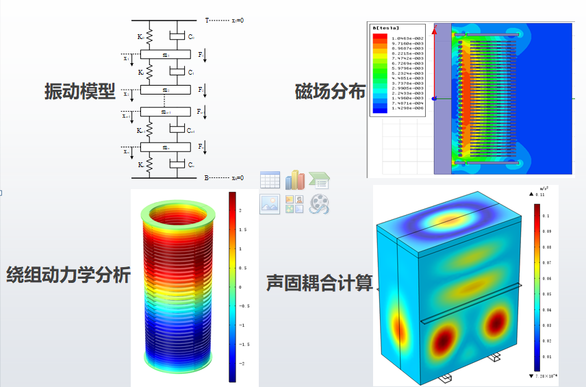KSD-D1振動(dòng)法變壓器繞組變形帶電檢測(cè)系統(tǒng)配圖5.png KSD-D1振動(dòng)法變壓器繞組變形帶電檢測(cè)系統(tǒng)配圖5.png